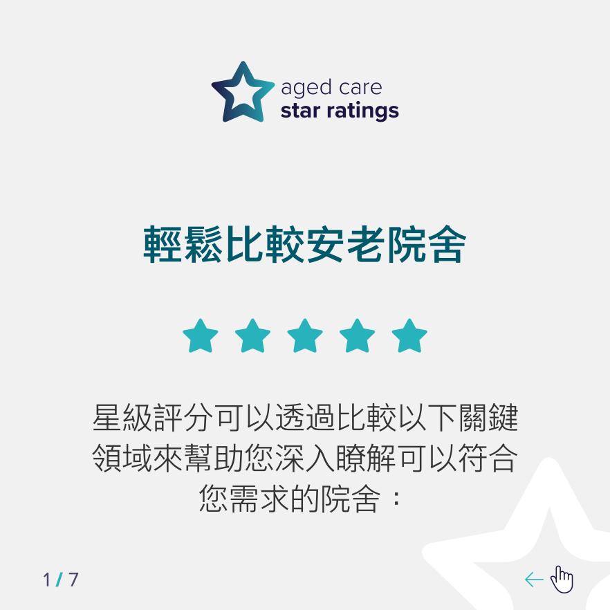 Star Ratings for residential aged care – Social media tiles (Traditional Chinese)