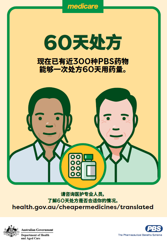 60天处方宣传海报 
