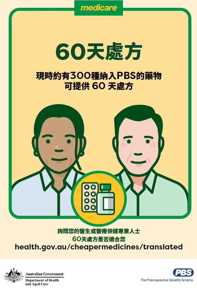 60天處方海報 