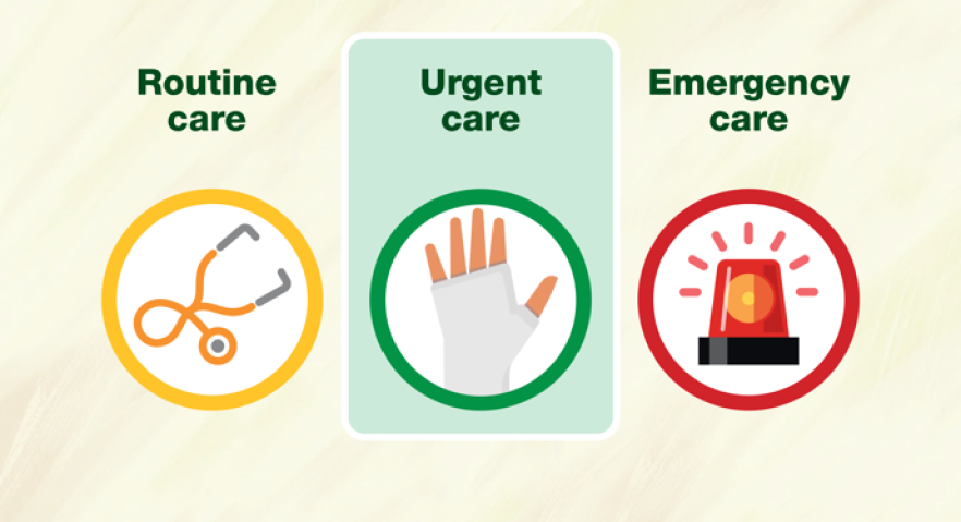 Understanding the difference between routine, urgent and emergency care – animation