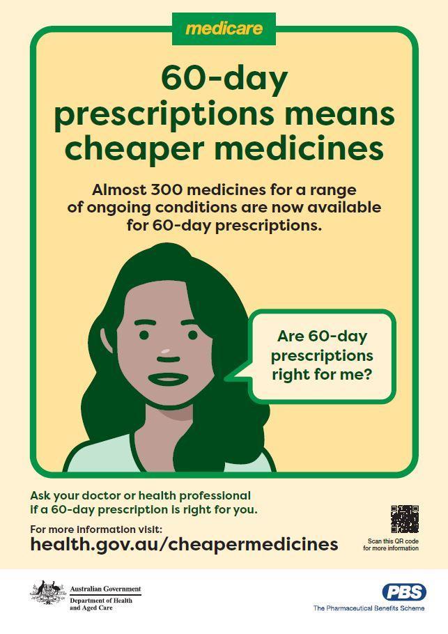 60-day prescriptions A4 poster – general practice (GP) clinics