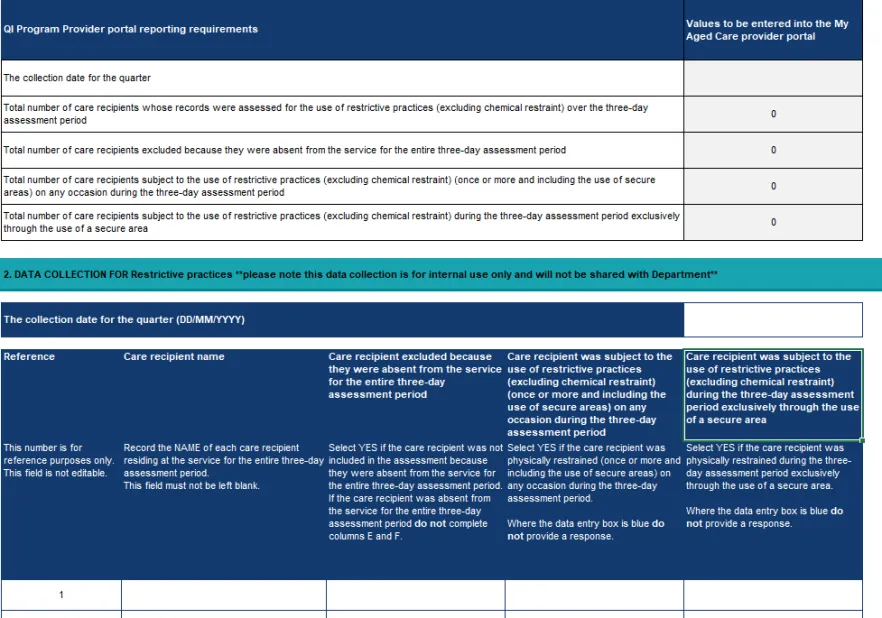 Data recording template – 14 quality indicators – Not for use before 1 April 2025