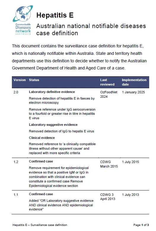 Hepatitis E – Surveillance case definition cover image (Jan 2025)