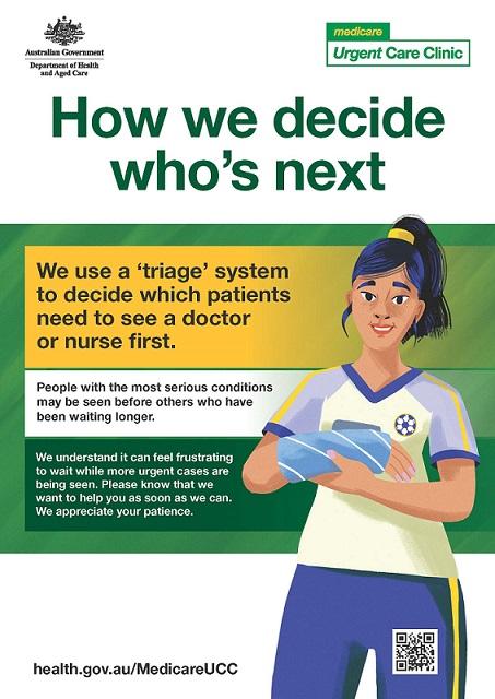 How we decide who’s next – Triage poster