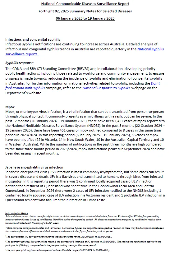 NNDSS fortnightly reports – 06 January to 19 January 2025 Cover image