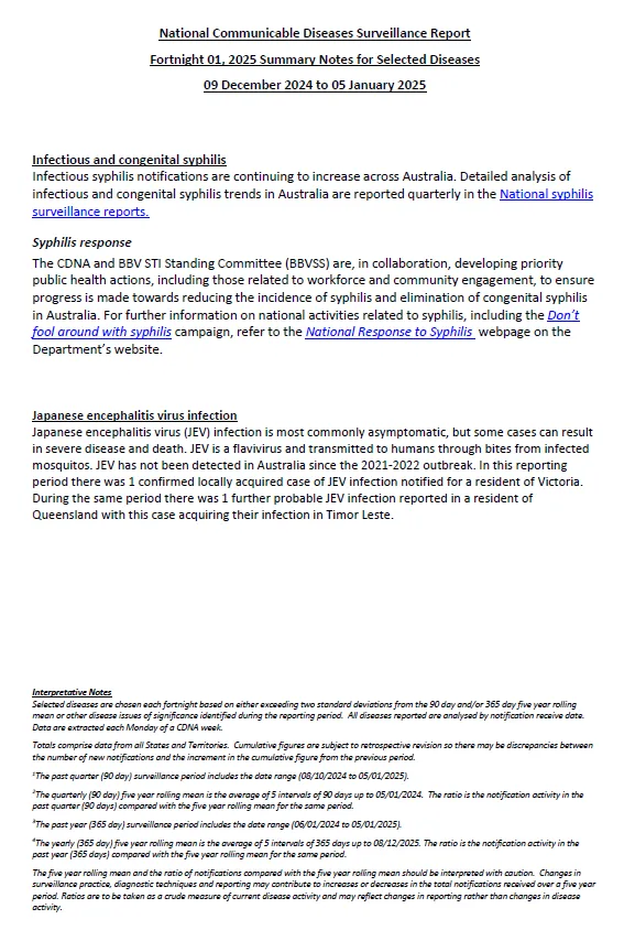 NNDSS fortnightly reports – 09 December to 05 January 2025 cover image