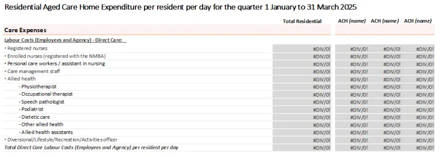 Quarterly Financial Report – Non-uploadable template – Q3 – January to March 2025