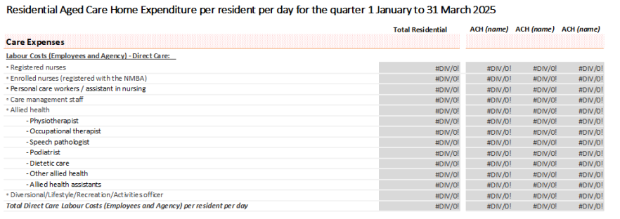 Quarterly Financial Report – Non-uploadable template – Q3 – January to March 2025