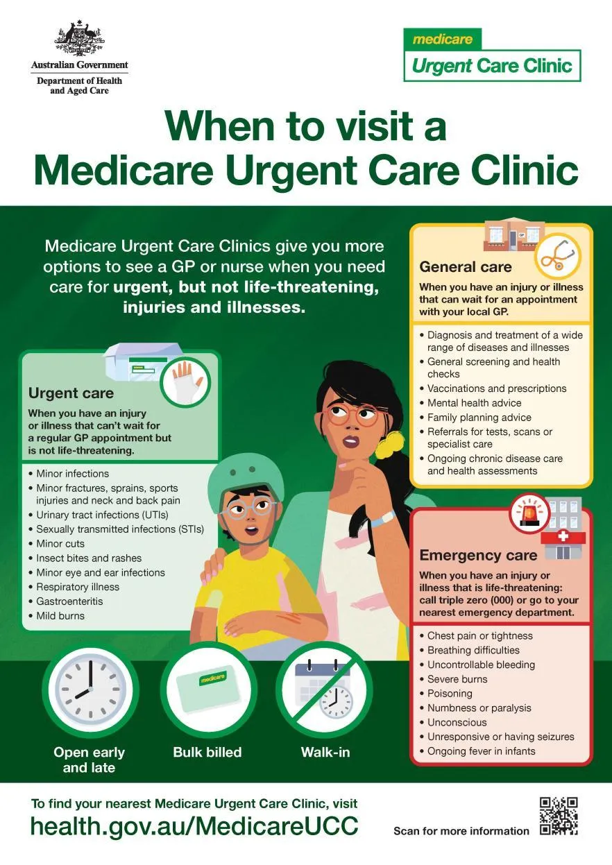 When to visit an urgent care clinic