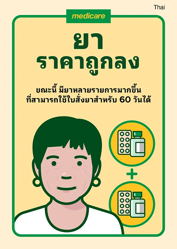 หัวข้อ - โปสต์การ์ดเกี่ยวกับใบสั่งยาสำหรับ 60 วัน