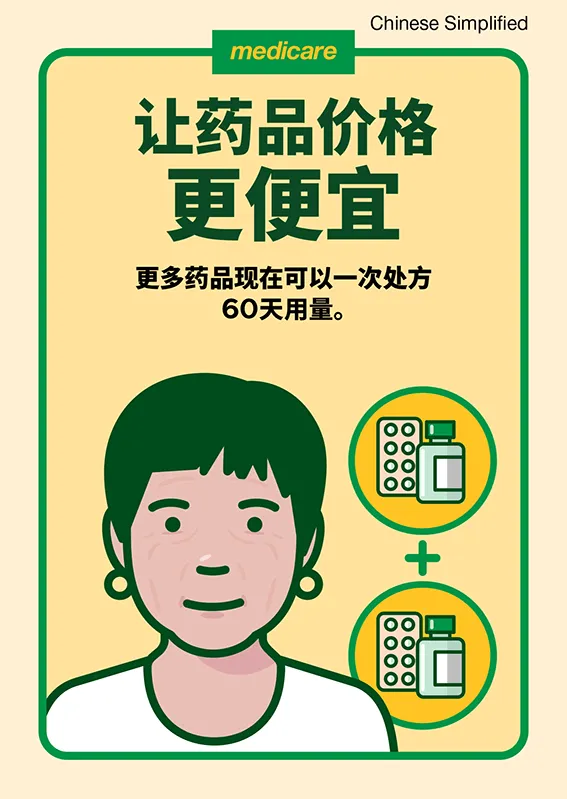 60天处方明信片