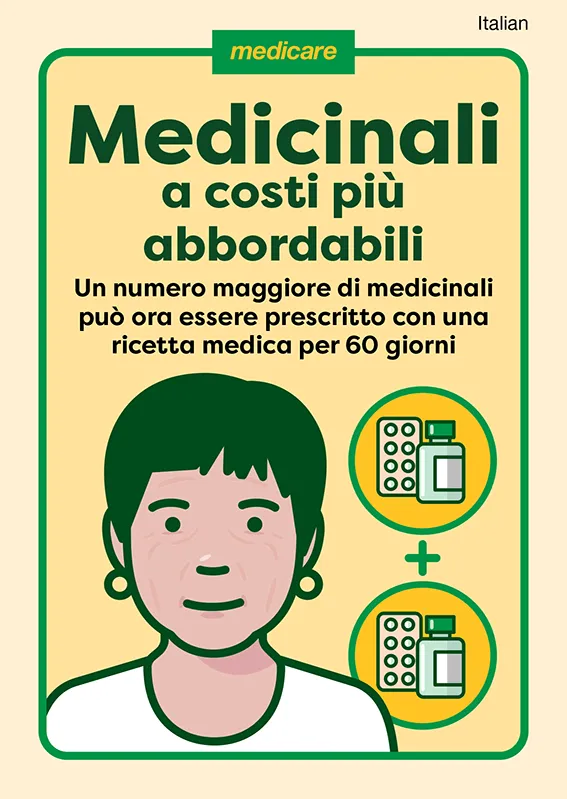 Cartolina sulle ricette mediche per 60 giorni