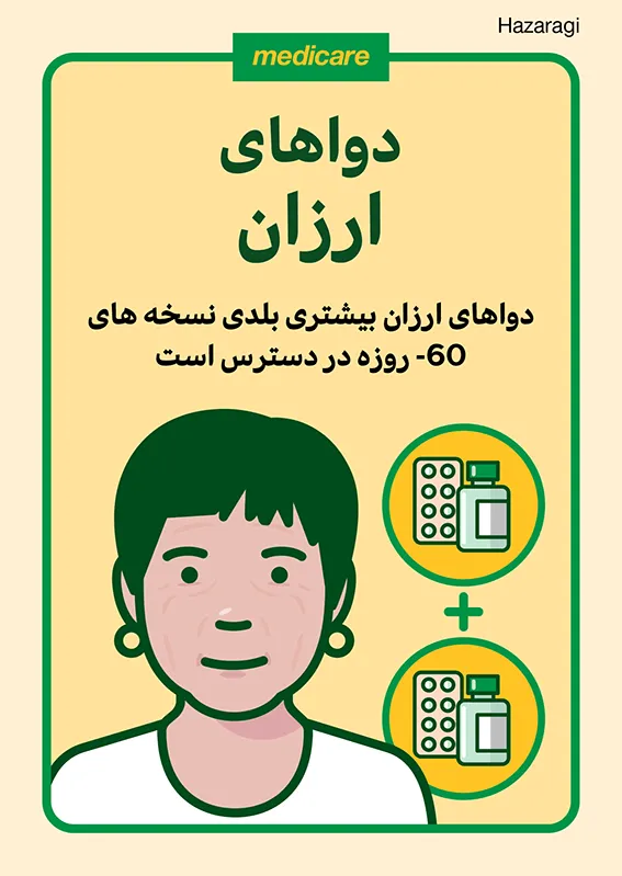 پست کارت نسخه های 60- روزه