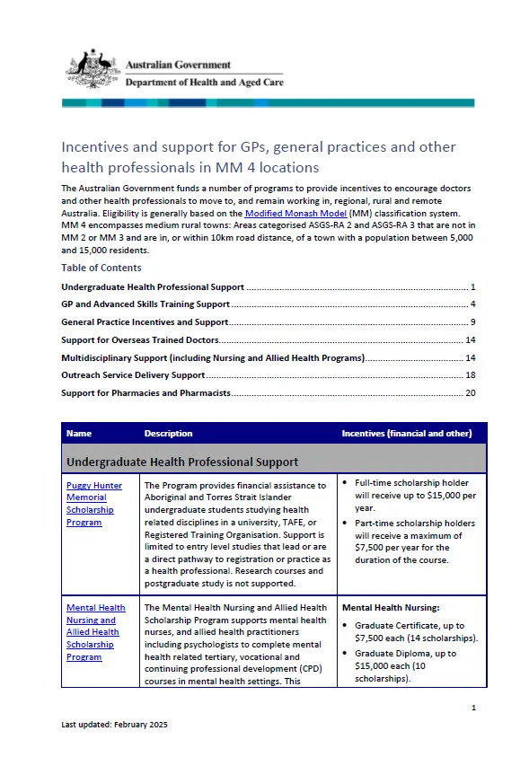 Incentives and support for GPs and general practices in Modified Monash 4 locations