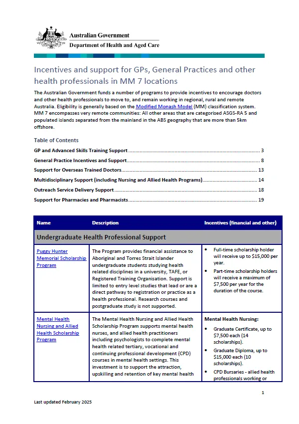 Incentives and support for GPs and general practices in Modified Monash 7 locations