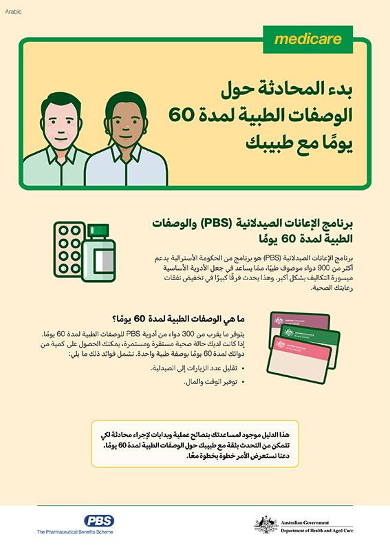 دليل للمستهلكين حول الوصفات الطبية لمدة 60 يومًا