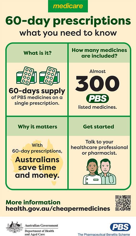 Infographic thumbnail