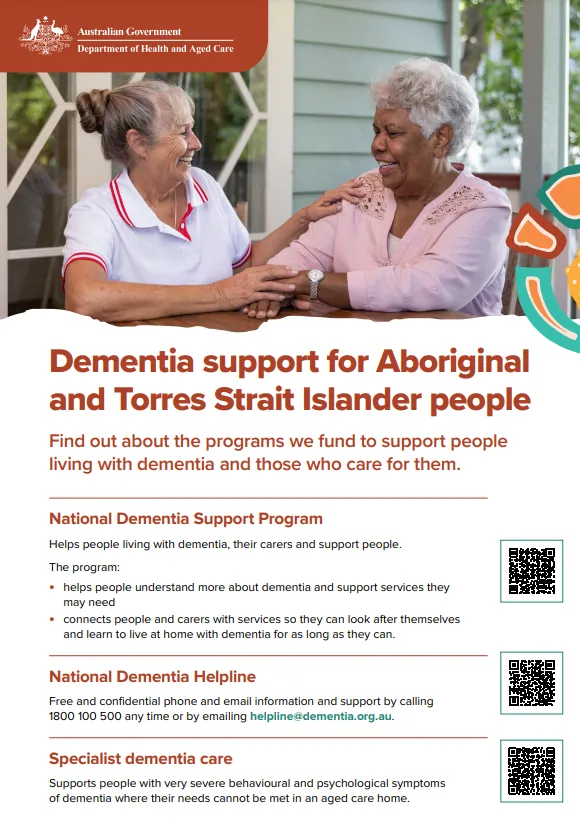 Cover page_Dementia support for Aboriginal and Torres Strait Islander people (March 2025)
