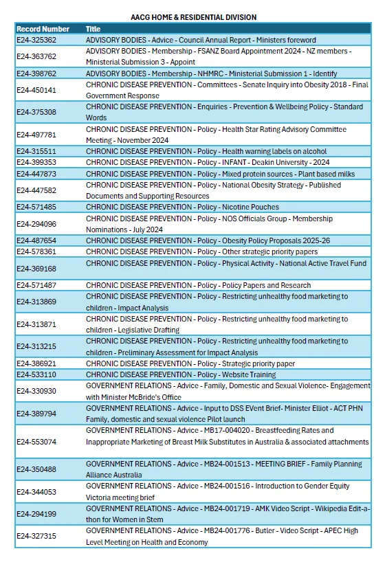 Cover image for File listing for 2024 – July to December