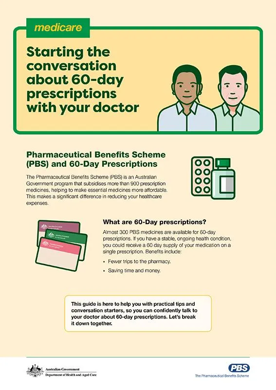 Starting the conversation about 60-day prescriptions with your doctor
