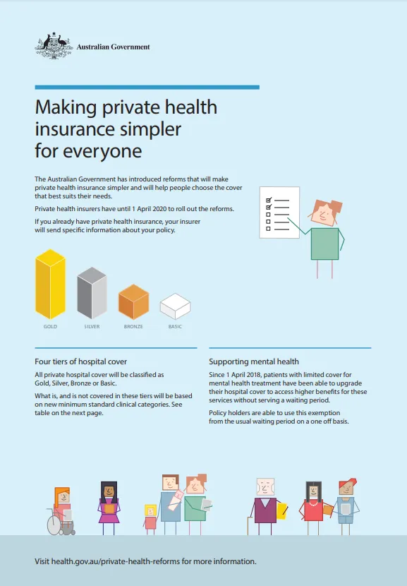 Making private health insurance simpler for everyone cover image