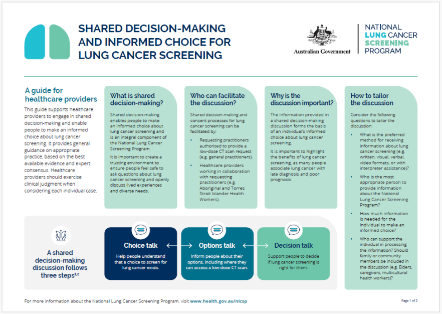 National Lung Cancer Screening Program – Shared decision-making and informed choice for lung cancer screening: a guide for healthcare providers