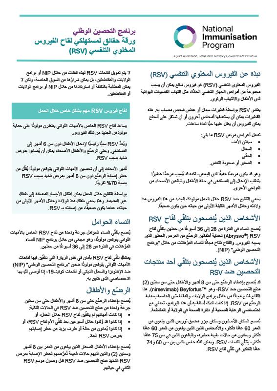 تقدم هذه الورقة معلومات للمستهلكين حول لقاح RSV للحوامل ومنتجات تحصين الرضّع ضد RSV. 