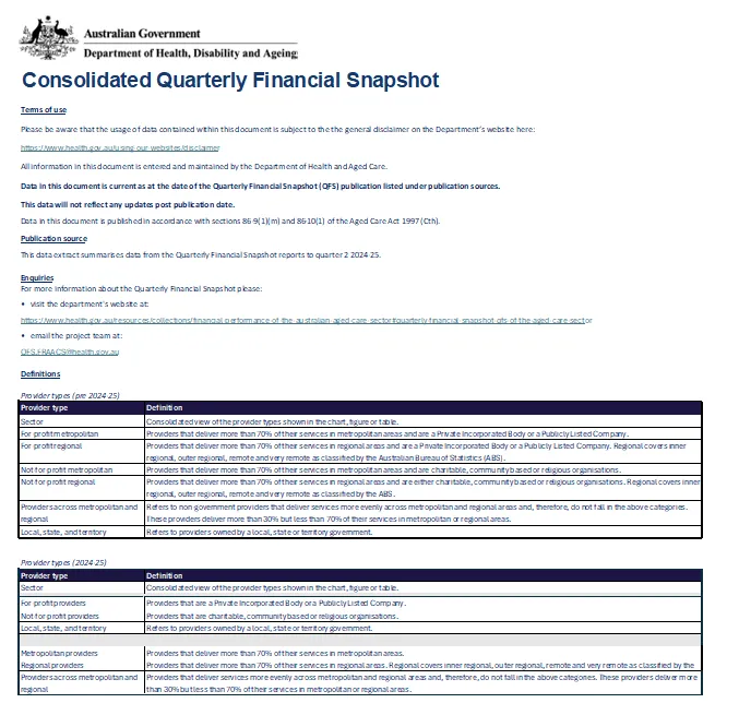 Cover page for the Data extract from the Quarterly Financial Snapshot reports of the aged care sector