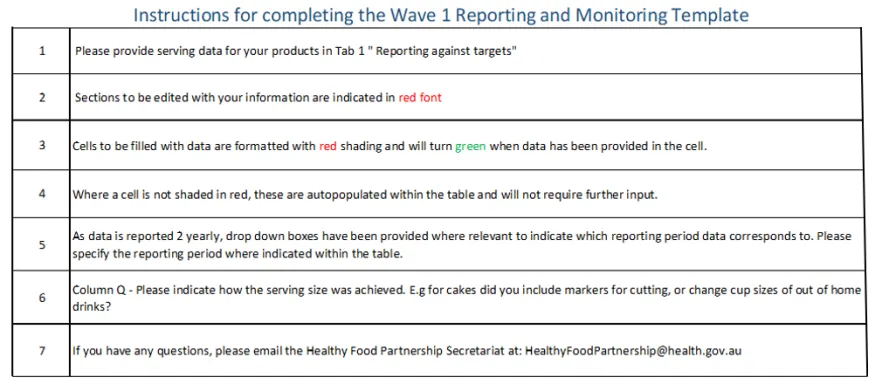 Cover page for the Industry Guide to Voluntary Serving Size Reduction – Reporting and Monitoring template (May 25)
