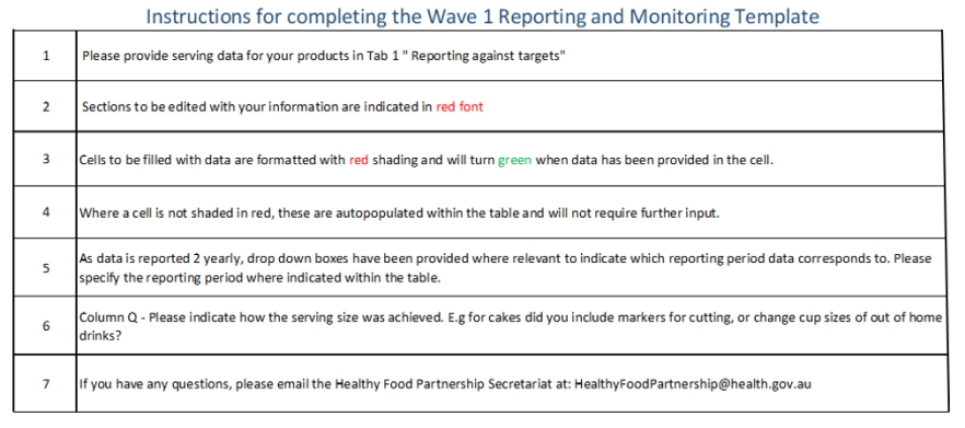 Cover page for the Industry Guide to Voluntary Serving Size Reduction – Reporting and Monitoring template (May 25)
