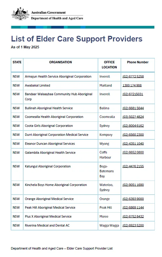 List of Elder Care Support Providers