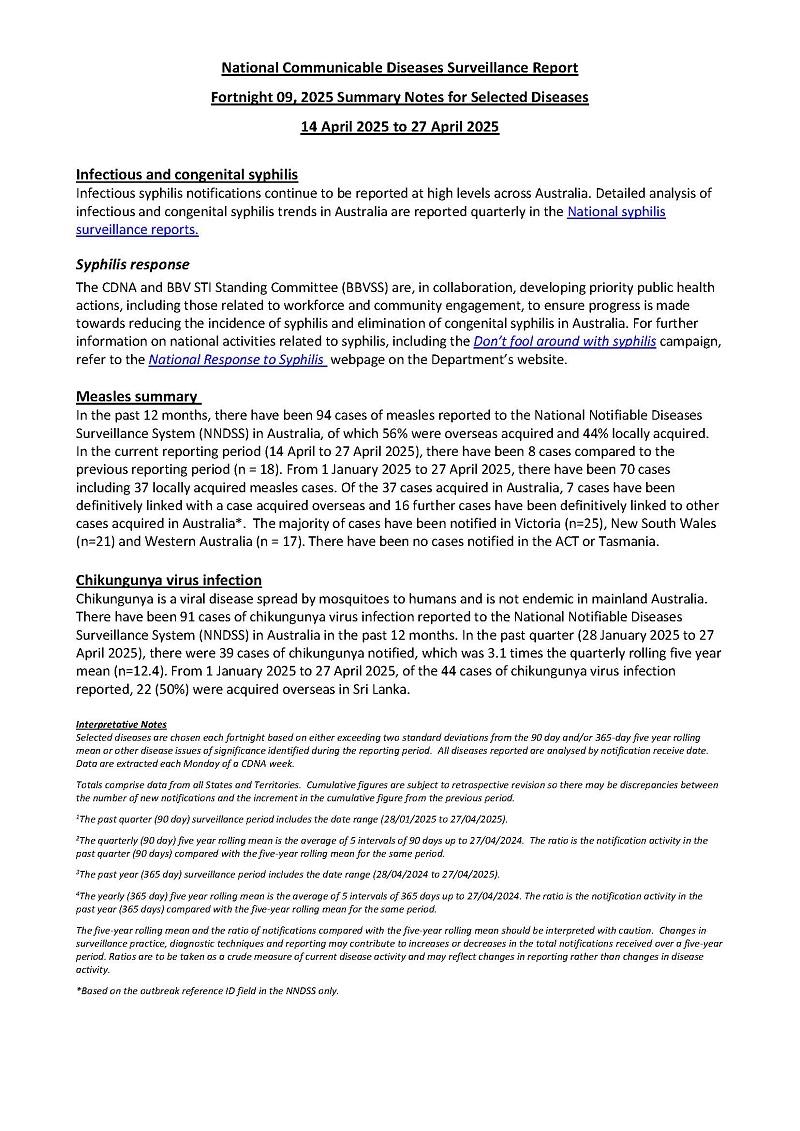 Cover page for the Fortnight FN09 – 05 May 2025 ADT summary note