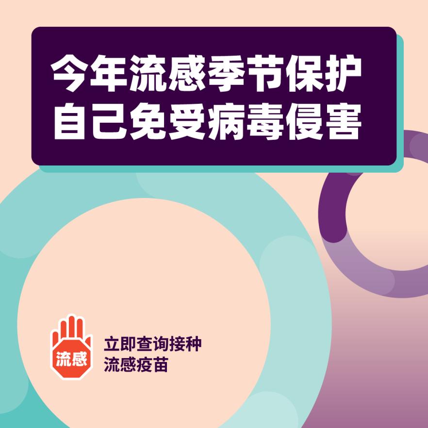 今年流感季节保护自己免受病毒侵害 – 社交媒体磁帖  