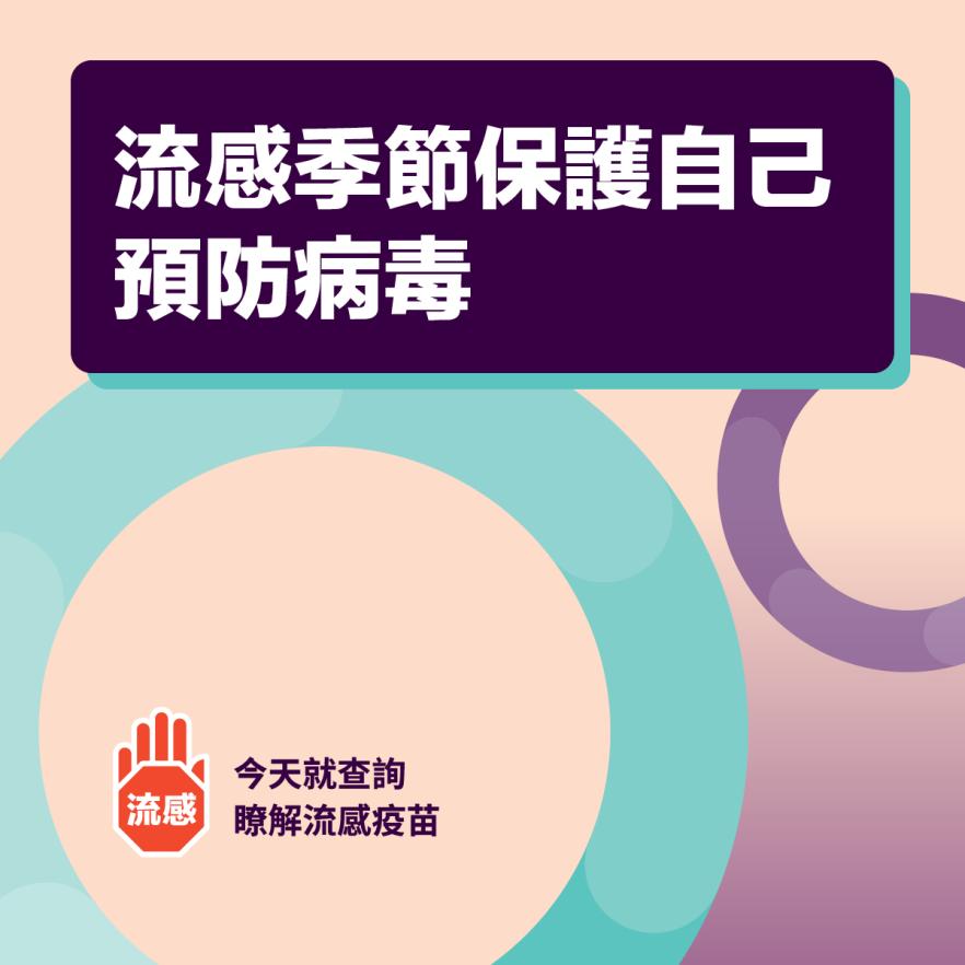 流感季節保護自己預防病毒    -社交媒體圖塊