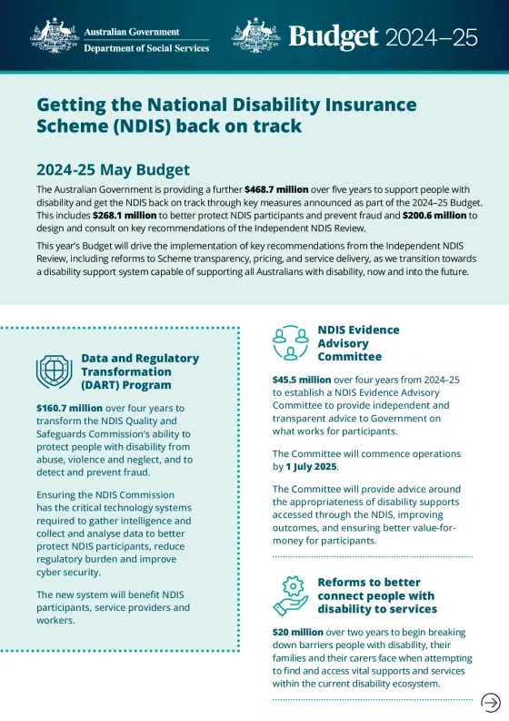 Budget 2024–25: Getting the NDIS back on track cover page