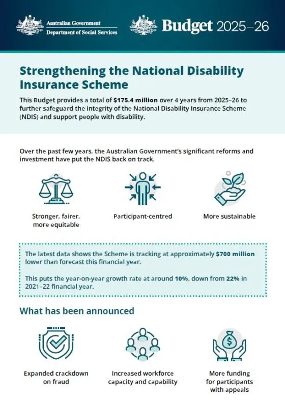Strengthening the National Disability Insurance Scheme cover page