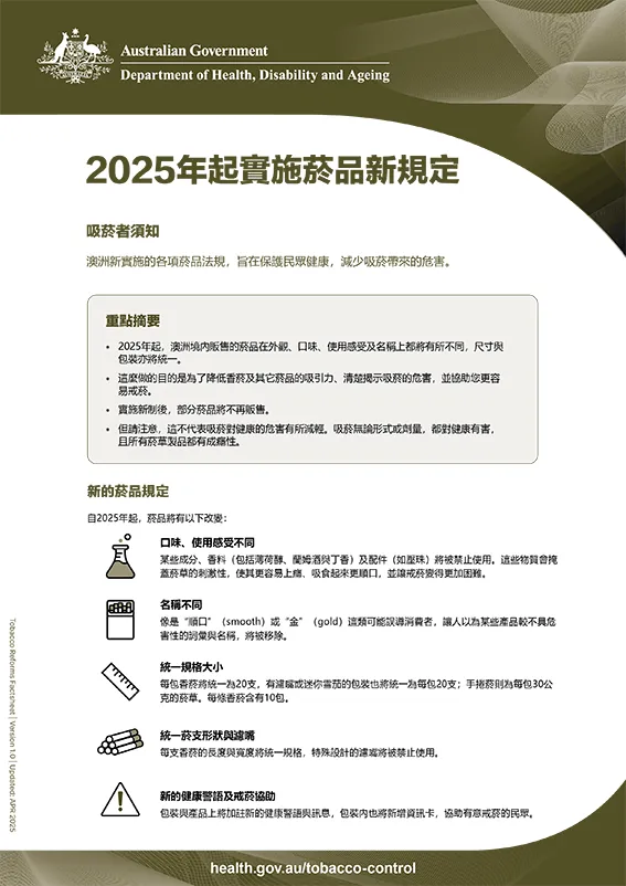2025年菸品販售新規定 – 吸菸者須知