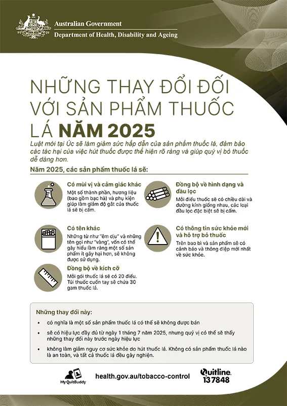 Áp phích này cung cấp thông tin về những thay đổi đối với các sản phẩm thuốc lá được bán tại Úc năm 2025.