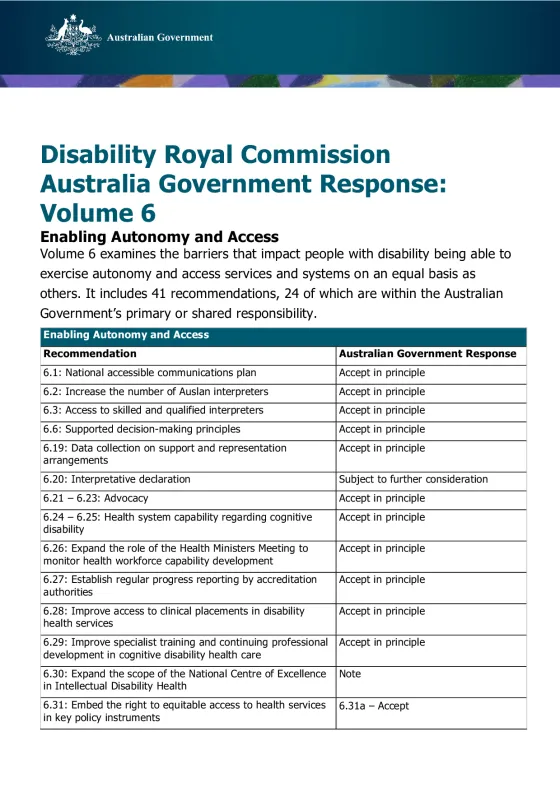 Disability Royal Commission Australian Government Response: Volume 6 – Enabling Autonomy and Access cover page