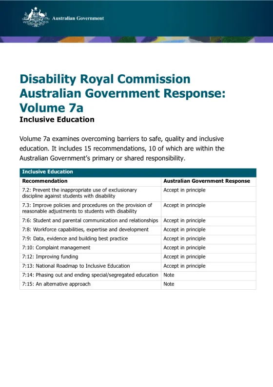 Disability Royal Commission Australian Government Response: Volume 7a – Inclusive Education cover page