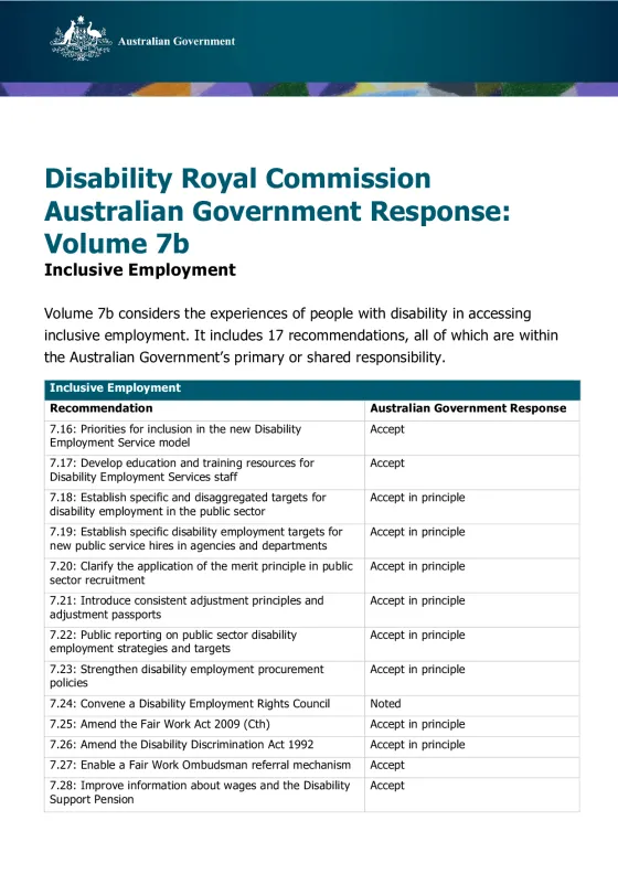 Disability Royal Commission Australian Government Response: Volume 7b – Inclusive Employment cover page