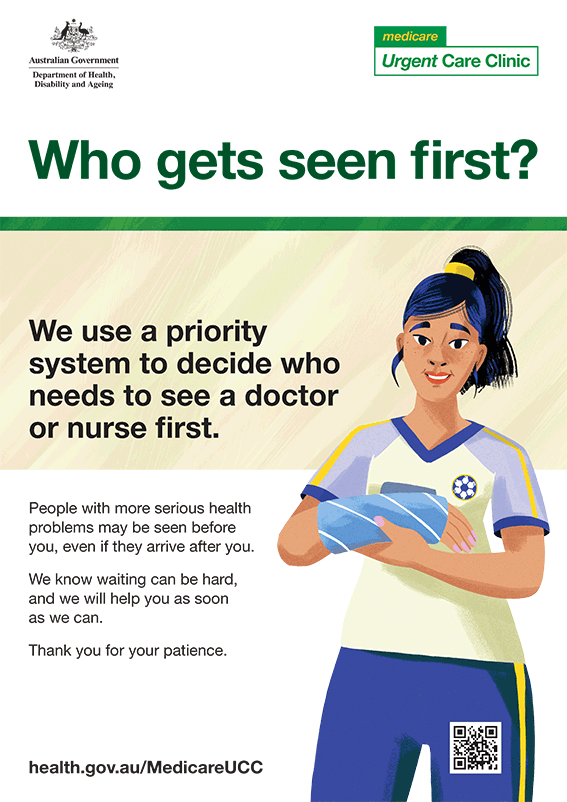 How we decide who’s next – Triage poster