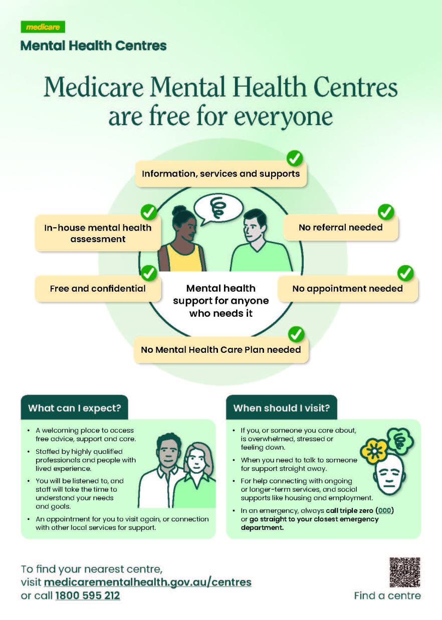 Medicare Mental Health Centres are free for everyone cover image