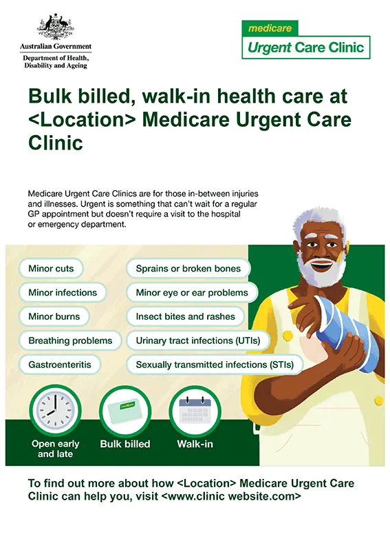 Medicare Urgent Care Clinics – Bulk billed location poster 