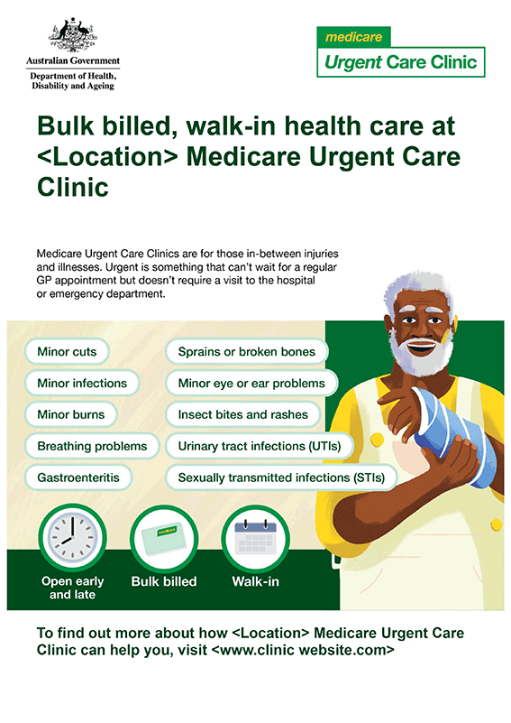 Medicare Urgent Care Clinics – Bulk billed location poster 