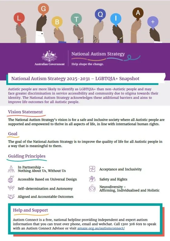 National Autism Strategy – LGBTQIA+ snapshot cover page