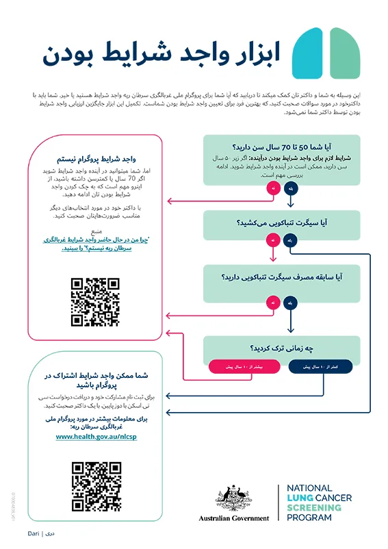 پروگرام ملی غربالگری سرطان ریه - ابزار واجد شرایط بودن
