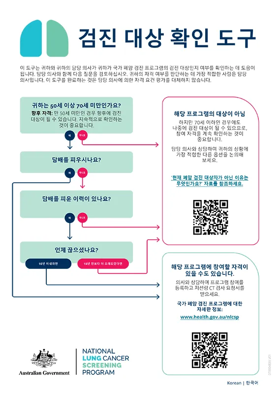 국가 폐암 검진 프로그램 – 검진 대상 확인 도구