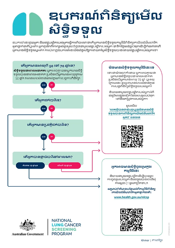 កម្មវិធីពិនិត្យរកមើលជំងឺមហារីកសួតថ្នាក់ជាតិ - ឧបករណ៍ពិនិត្យមើលសិទ្ធិទទួលបាន