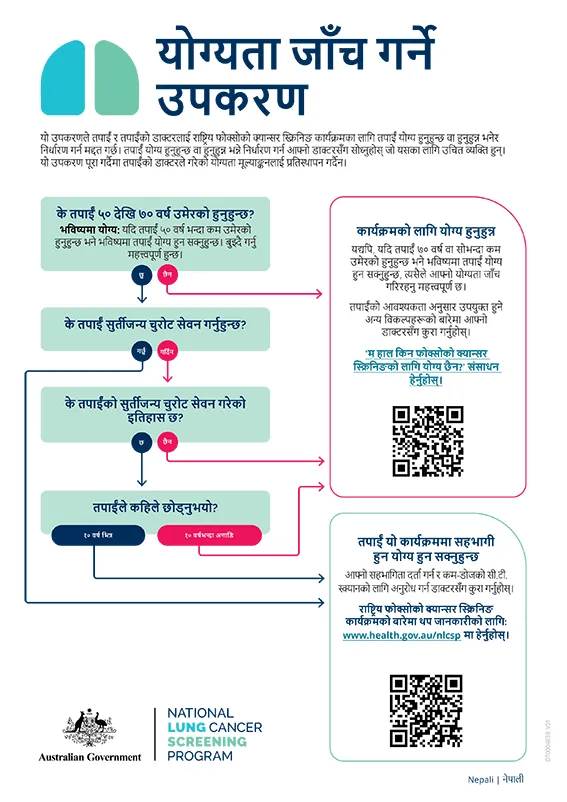 राष्ट्रिय फोक्सोको क्यान्सर स्क्रिनिङ कार्यक्रम - योग्यता जाँच गर्ने उपकरण